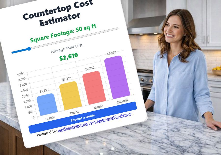 Instant Countertop Estimator
