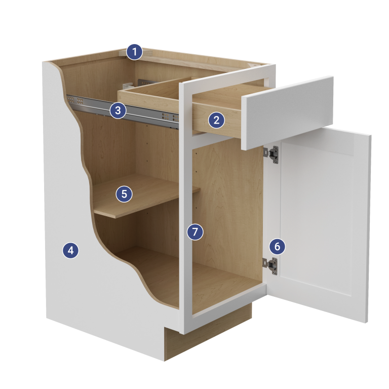 Cabinet Packages